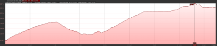deniv_j1.png, 2025/01/31