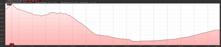 deniv_j2.png, 2025/01/31