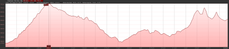deniv_j3.png, 2025/01/31